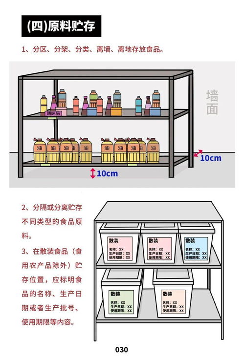 加強餐飲服務食品安全管理，市場監管總局發布操作規范宣傳冊